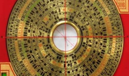 罗盘的使用方法视频,轻松掌握指南针操作技巧